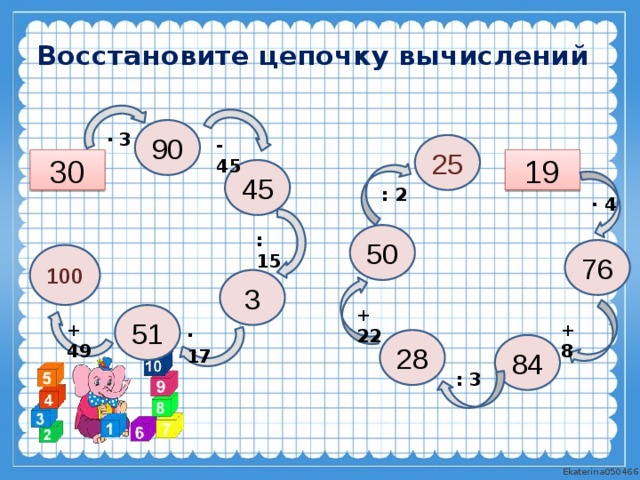 Вычисли 90. Восстанови цепочку вычислений 2 класс. Восстанови цепочку вычислений 4 класс. 3.2 Восстановите цепочку вычислений. Восстанови в тетради цепочку вычислений 4.