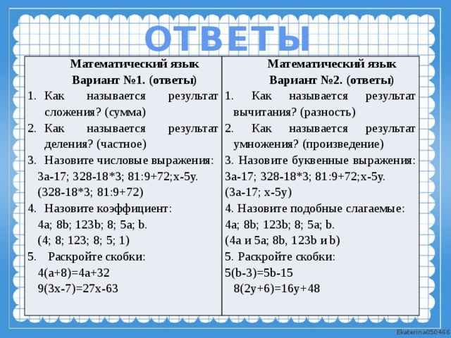 ОТВЕТЫ Математический язык Вариант №1. (ответы) Математический язык Как называется результат сложения? (сумма) Как называется результат деления? (частное) Назовите числовые выражения: Вариант №2. (ответы) 1. Как называется результат вычитания? (разность) 3а-17; 328-18*3; 81:9+72;х-5у. (328-18*3; 81:9+72) 2. Как называется результат умножения? (произведение) 3. Назовите буквенные выражения: Назовите коэффициент: 3а-17; 328-18*3; 81:9+72;х-5у. 4а; 8b; 123b; 8; 5а; b. (4; 8; 123; 8; 5; 1) (3а-17; х-5у)  Раскройте скобки: 4. Назовите подобные слагаемые: 4(а+8)=4а+32 4а; 8b; 123b; 8; 5а; b. (4а и 5а; 8b, 123b и b) 9(3х-7)=27х-63 5. Раскройте скобки: 5(b-3)=5b-15 8(2у+6)=16у+48