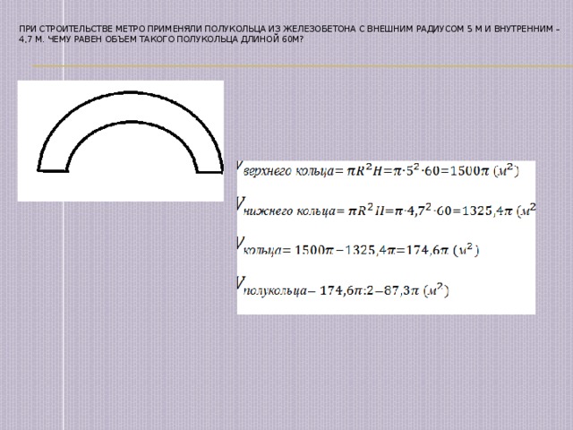 Внутренний радиус