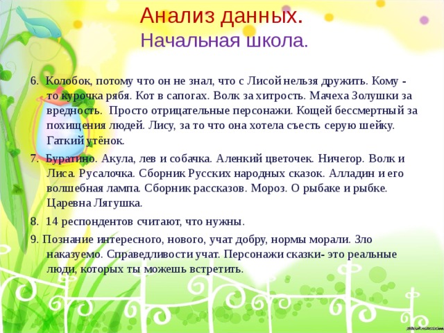 Анализ данных.   Начальная школа. 6. Колобок, потому что он не знал, что с Лисой нельзя дружить. Кому - то курочка рябя. Кот в сапогах. Волк за хитрость. Мачеха Золушки за вредность. Просто отрицательные персонажи. Кощей бессмертный за похищения людей. Лису, за то что она хотела съесть серую шейку. Гаткий утёнок. 7. Буратино. Акула, лев и собачка. Аленкий цветочек. Ничегор. Волк и Лиса. Русалочка. Сборник Русских народных сказок. Алладин и его волшебная лампа. Сборник рассказов. Мороз. О рыбаке и рыбке. Царевна Лягушка. 8. 14 респондентов считают, что нужны. 9. Познание интересного, нового, учат добру, нормы морали. Зло наказуемо. Справедливости учат. Персонажи сказки- это реальные люди, которых ты можешь встретить. 