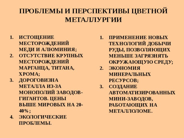 Перспективы развития металлургического комплекса. Проблемы и перспективы развития цветной металлургии в мире. Проблемы и перспективы цветной металлургии в России. Перспективы развития отрасли цветной металлургии. Проблемы цветной металлургии в мире.