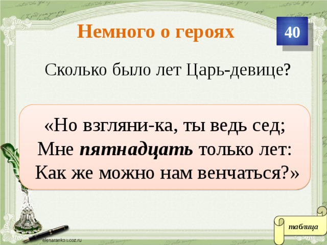 Сколько лет царю. Сколько лет было царь Девице. Сколько лет было царь Девице в сказке конек горбунок. Сколько лет царь Девице в коньке Горбунке. Сколько лет было царю.