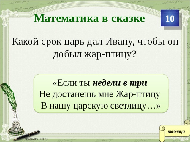 Данное царем. Какой срок царь дал Ивану, чтобы он добыл Жар-птицу?. Какой срок дали Ивану чтобы он добыл Жар птицу. Какой срок царь Ивану чтобы он добыл Жар птицу в сказке конек горбунок. Какой срок царь дал Ивану.