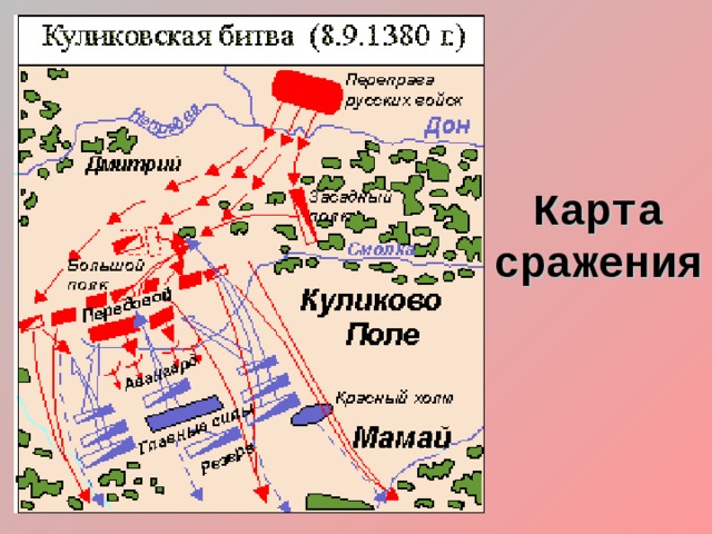 Карта сражения  