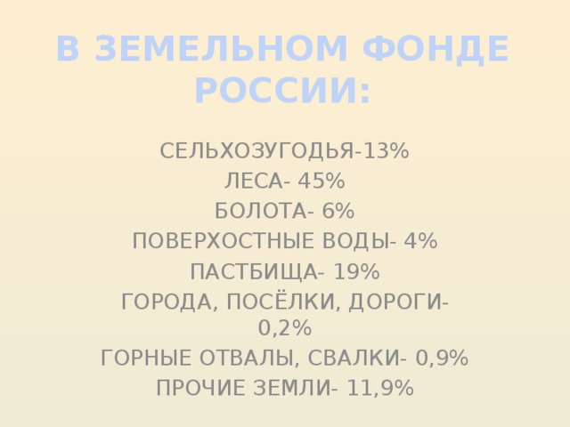 В ЗЕМЕЛЬНОМ ФОНДЕ РОССИИ: СЕЛЬХОЗУГОДЬЯ-13% ЛЕСА- 45% БОЛОТА- 6% ПОВЕРХОСТНЫЕ ВОДЫ- 4% ПАСТБИЩА- 19% ГОРОДА, ПОСЁЛКИ, ДОРОГИ- 0,2% ГОРНЫЕ ОТВАЛЫ, СВАЛКИ- 0,9% ПРОЧИЕ ЗЕМЛИ- 11,9% 