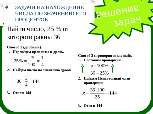 ЗАДАЧИ НА НАХОЖДЕНИЕ ЧИСЛА ПО ЗНАЧЕНИЮ ЕГО ПРОЦЕНТОВ Решение  задач Найти число, 25 % от которого равны 36 Способ 1 (дробный). Переведем проценты в дробь.    Найдем число по значению дроби     Ответ: 144 Способ 2 (пропорциональный). Составим пропорцию.    Найдем Неизвестный член пропорции     Ответ: 144 