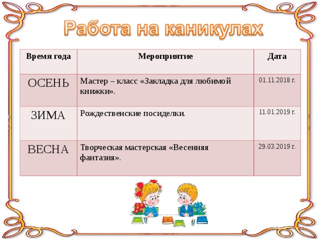 Время года Мероприятие ОСЕНЬ Дата Мастер – класс «Закладка для любимой книжки». ЗИМА 01.11.2018 г. Рождественские посиделки. ВЕСНА 11.01.2019 г. Творческая мастерская «Весенняя фантазия». 29.03.2019 г. 