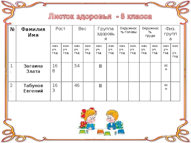 План воспитательной работы классного руководителя 8