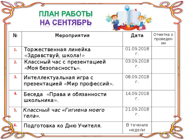№ Мероприятия 1. Торжественная линейка «Здравствуй, школа!» 2. Дата 3. Классный час с презентацией «Моя безопасность». 01.09.2018 г. Отметка о проведении Интеллектуальная игра с презентацией «Мир профессий». 03.09.2018 г. 4. 08.09.2018 г. Беседа «Права и обязанности школьника». 5. Классный час «Гигиена моего тела». 14.09.2018 г. 6. 21.09.2018 г. Подготовка ко Дню Учителя. В течение недели 