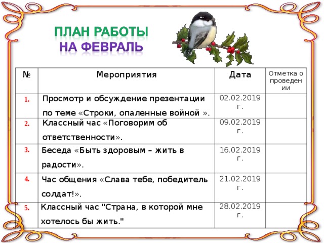 № Мероприятия 1. Просмотр и обсуждение презентации по теме «Строки, опаленные войной ». 2. Дата 3. Классный час «Поговорим об ответственности». 02.02.2019 г. Отметка о проведении Беседа «Быть здоровым – жить в радости». 09.02.2019 г. 4. 16.02.2019 г. Час общения «Слава тебе, победитель солдат!». 5. Классный час 