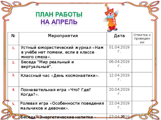 № Мероприятия 1. Устный юмористический журнал «Нам в учёбе нет помехи, если в классе много смеха». Дата 2. Отметка о проведении 01.04.2019 г. Беседа 