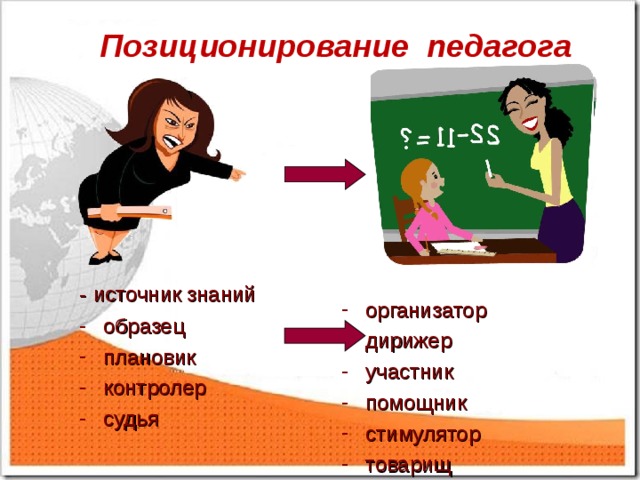 Учитель источник