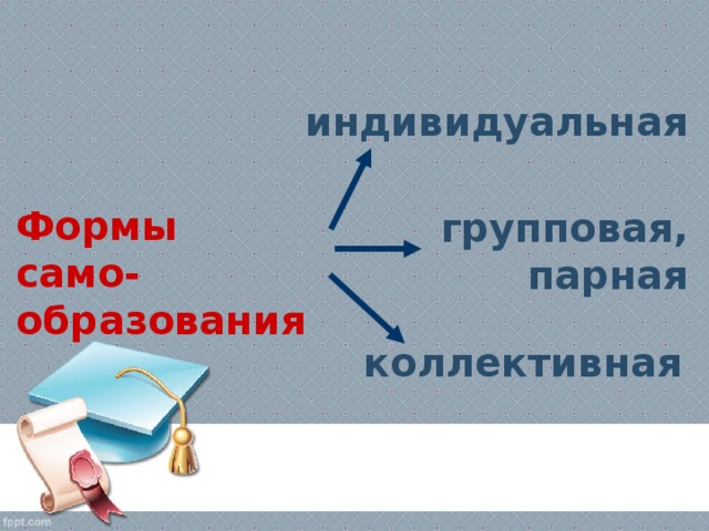 педсовет профстандарт педагога в интересной форме с презентацией. img27. педсовет профстандарт педагога в интересной форме с презентацией фото. педсовет профстандарт педагога в интересной форме с презентацией-img27. картинка педсовет профстандарт педагога в интересной форме с презентацией. картинка img27. Ищем педагогов в команду «Инфоурок»