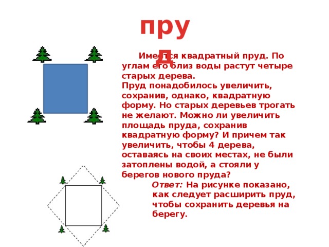 Существует квадрат. По углам квадратного пруда. По углам квадратного пруда растут. По углам квадратного пруда растут 4. Имеется квадратный пруд по углам которого растут четыре дерева.