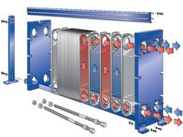 Презентация пластинчатый теплообменник