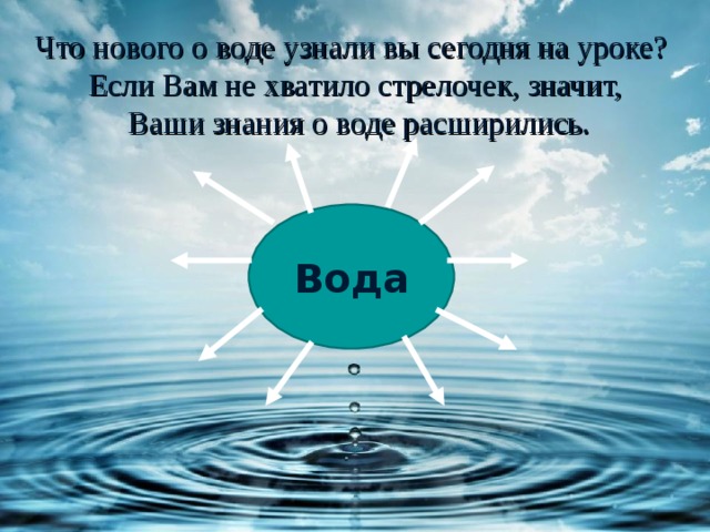 Хорошо ли вода