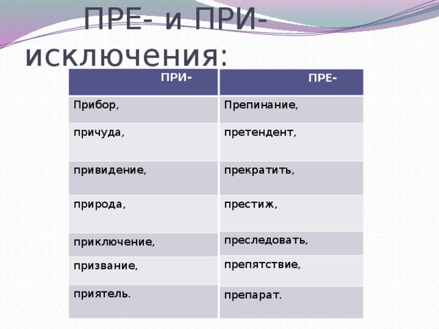 Преследовать почему пре