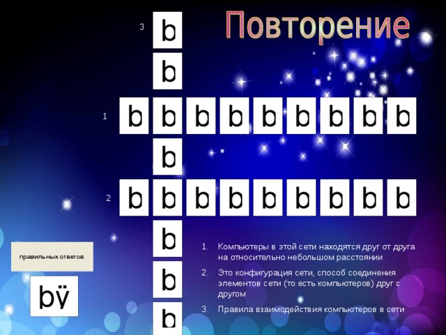 План урока Актуализация знаний учащихся Объяснение нового материала Закрепление, решение задач Проверочная работа 
