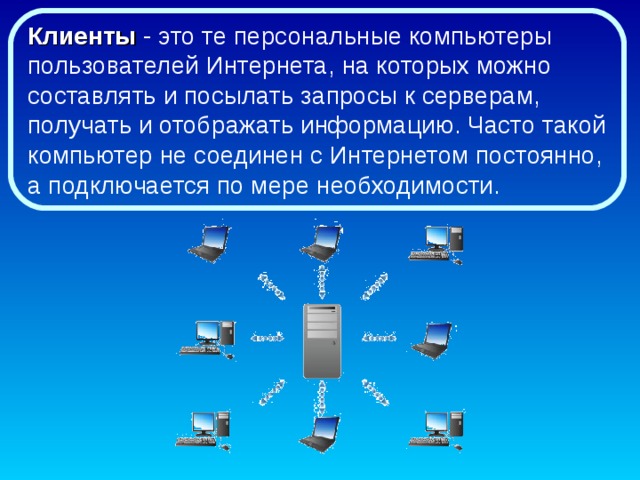 Все компьютеры в сети Интернет грубо можно поделить на две группы – серверы  и клиенты.  