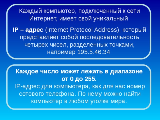 Таким образом, для использования какой-либо из служб Интернета нам нужны: Компьютер  Программа-клиент, установленная на нашем компьютере, и способная работать по протоколу избранной службы  Адрес сервера, на котором установлена программа-сервер. 