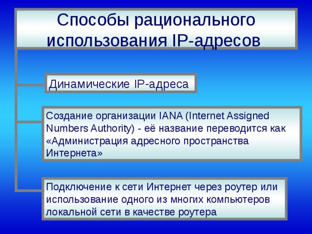IP-адрес содержит адрес сети и адрес компьютера в данной сети Адрес читается справа налево 128.250.83.157 адреса сетей и  подсетей адрес компьютера      пользователя 