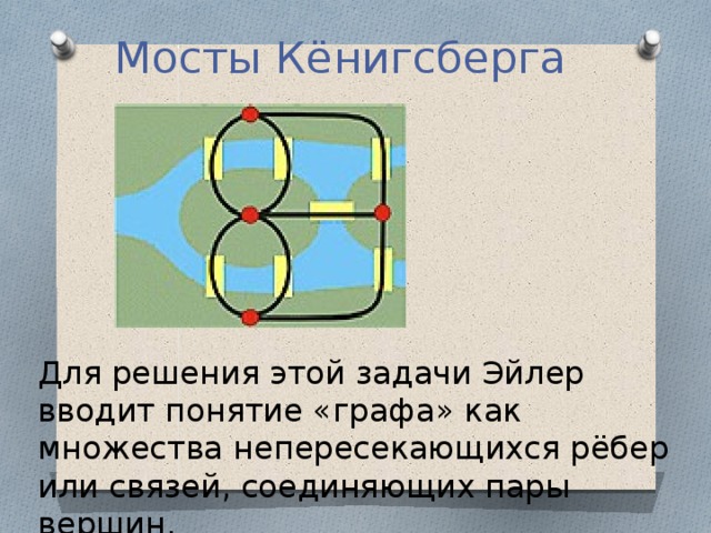 Задача 7 мостов. Задача о кенигсбергских Мостах решение. Задача о Мостах Кенигсберга. Задача Эйлера о кенигсбергских Мостах с решением. Задачи Эйлера о семи Мостах Кенигсберга.