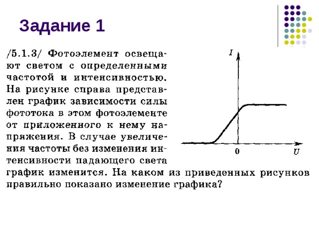 Фотоэлемент освещают светом с определенной частотой и интенсивностью на рисунке