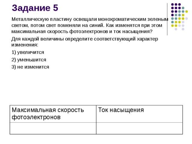 Задание 5 Металлическую пластину освещали монохроматическим зеленым светом, потом свет поменяли на синий. Как изменятся при этом максимальная скорость фотоэлектронов и ток насыщения? Для каждой величины определите соответствующий характер изменения: 1) увеличится 2) уменьшится 3) не изменится Максимальная скорость фотоэлектронов Ток насыщения 