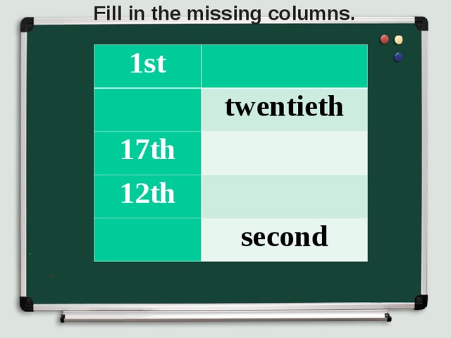 Fill in the missing columns.     1st     twentieth 17th   12th     second 