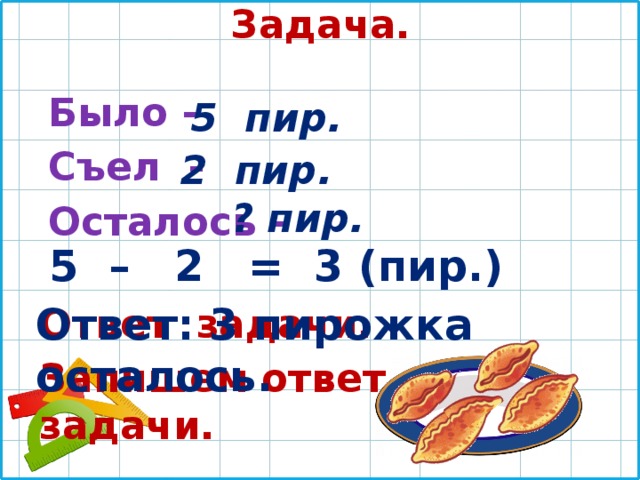 Задача.  Было -  Съел -  Осталось - 5 пир.  2 пир. ? пир.  5 – 2 = 3 (пир.) Ответ: 3 пирожка осталось. Ответ задачи. Запишем ответ задачи. 
