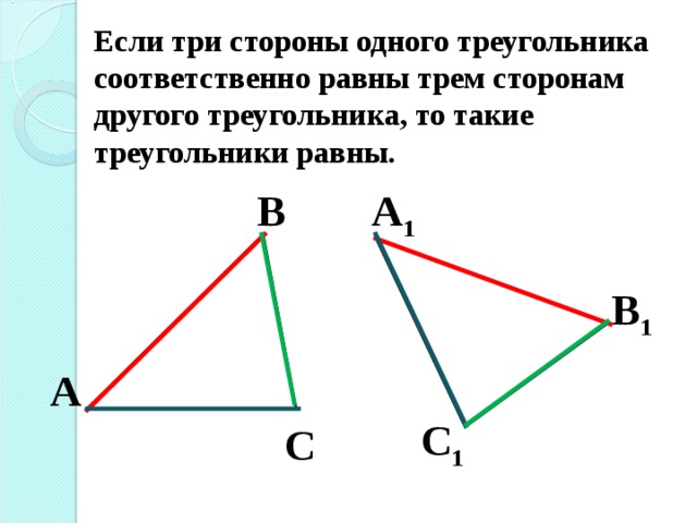 Если три стороны одного треугольника соответственно равны трем сторонам другого треугольника, то такие треугольники равны. В А 1 В 1 А С 1 С 