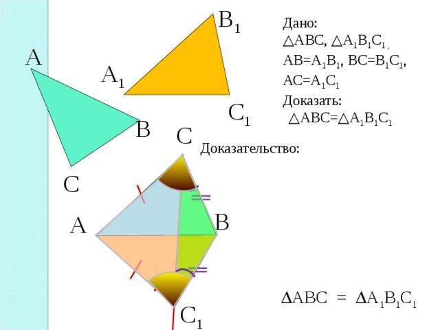 В 1 Дано: △ АВС, △А 1 В 1 С 1 , АВ=А 1 В 1 , ВС=В 1 С 1 , АС=А 1 С 1 Доказать:  △ АВС=△А 1 В 1 С 1 А А 1 С 1 В С Доказательство: С В А С 1 