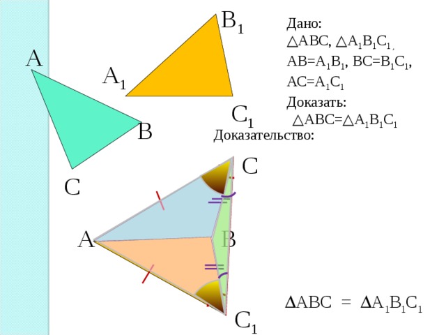 В 1 Дано: △ АВС, △А 1 В 1 С 1 , АВ=А 1 В 1 , ВС=В 1 С 1 , АС=А 1 С 1 Доказать:  △ АВС=△А 1 В 1 С 1 А А 1 С 1 В Доказательство: С С В А С 1 