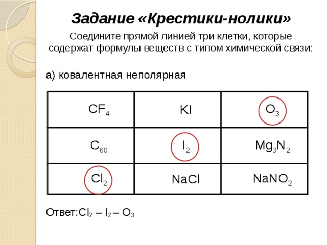 Задание «Крестики-нолики» Соедините прямой линией три клетки, которые содержат формулы веществ с типом химической связи: а) ковалентная неполярная Ответ:Cl 2 – I 2 – O 3 CF 4 KI C 60 O 3 I 2 Cl 2 NaCl Mg 3 N 2 NaNO 2 