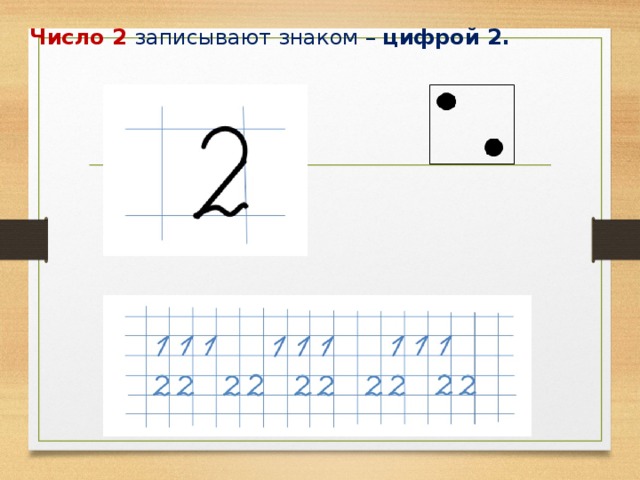 Графическое изображение цифр