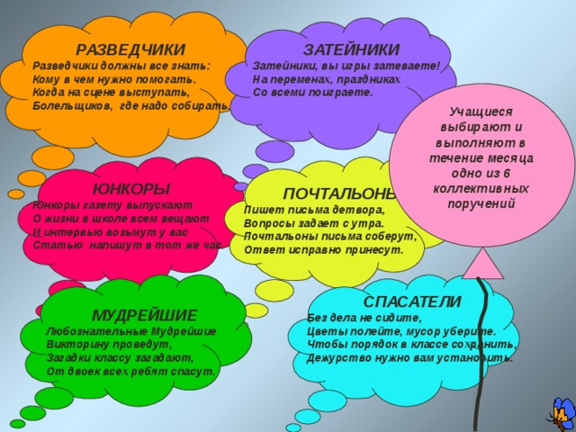 Виды поручений. Самоуправление в начальной школе. Поручения в отряде в лагере. Поручения в нач школе. Поручения детям в лагере.