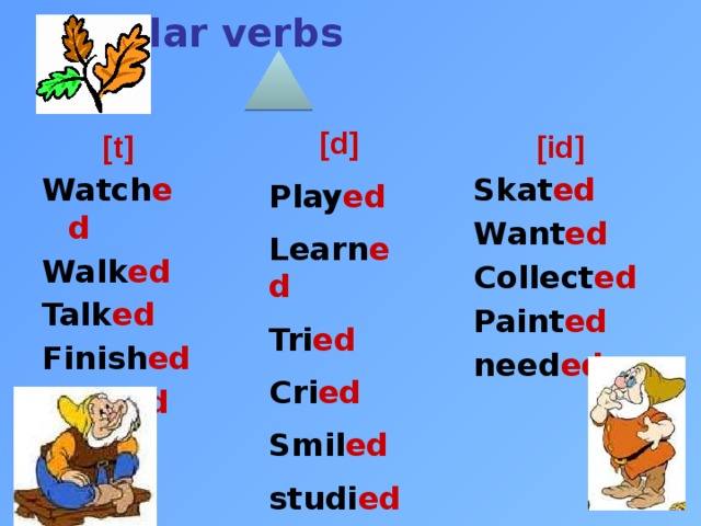 Being verb ed