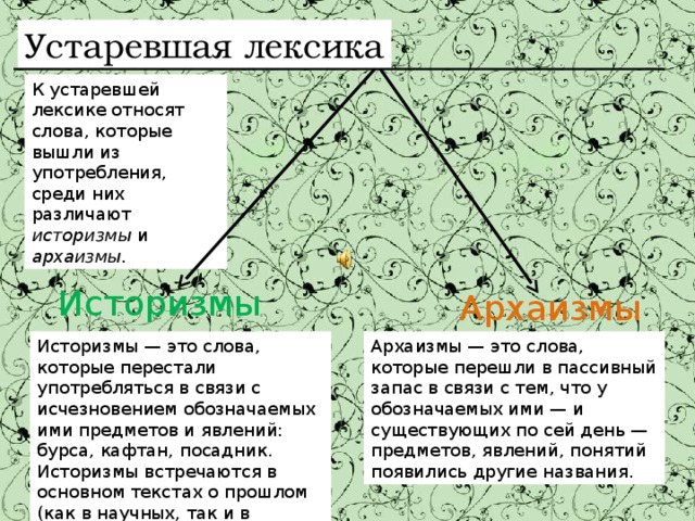 Устаревшая лексика и неологизмы