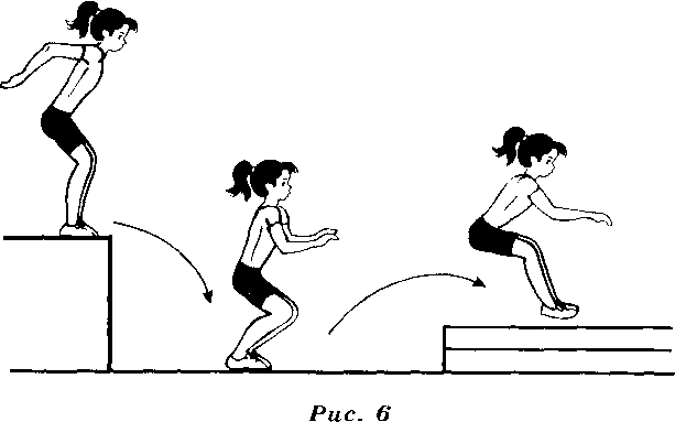 Прыжки через скамейку методические указания