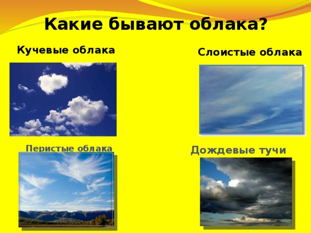 Определите какие облака перистые слоистые кучевые изображены на рисунке 82