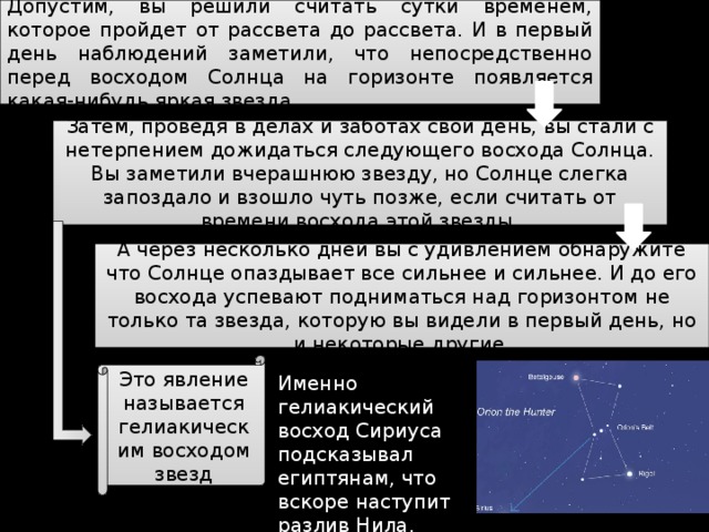 Допустим, вы решили считать сутки временем, которое пройдет от рассвета до рассвета. И в первый день наблюдений заметили, что непосредственно перед восходом Солнца на горизонте появляется какая-нибудь яркая звезда. Затем, проведя в делах и заботах свой день, вы стали с нетерпением дожидаться следующего восхода Солнца. Вы заметили вчерашнюю звезду, но Солнце слегка запоздало и взошло чуть позже, если считать от времени восхода этой звезды. А через несколько дней вы с удивлением обнаружите что Солнце опаздывает все сильнее и сильнее. И до его восхода успевают подниматься над горизонтом не только та звезда, которую вы видели в первый день, но и некоторые другие. Это явление называется гелиакическим восходом звезд Именно гелиакический восход Сириуса подсказывал египтянам, что вскоре наступит разлив Нила.  