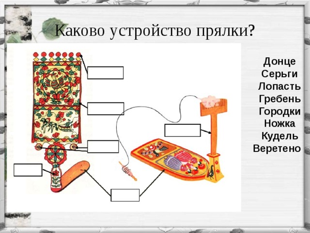 Ручное прядение было очень медленным, малопроизводительным. Самая искусная пряха, работая от зари до зари, могла напрясть в день около 460 аршин пряжи (примерно 300 метров). А чтобы получить хотя 20 аршин ткани (около 15 метров), нужно было спрясть не менее 20 тысяч метров пряжи. 