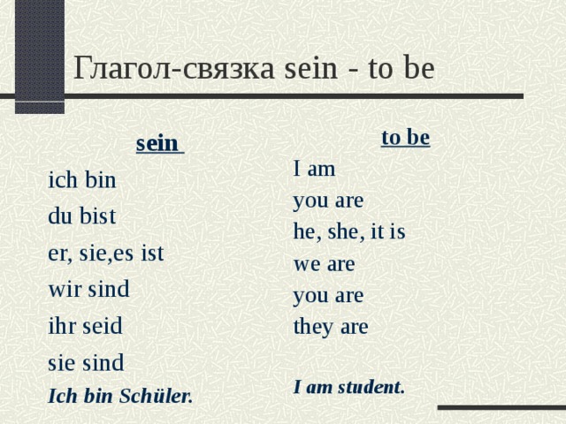 Глагол-связка sein - to be to be I am you are he, she, it is we are you are they are I am student.  sein ich bin du bist er, sie,es ist wir sind ihr seid sie sind Ich bin Sch ü ler. 