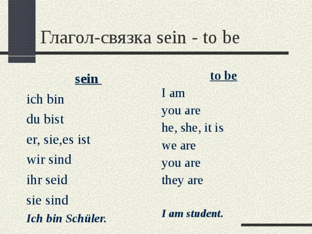 Ich bin was ich bin. Глагол to be в немецком языке. Формы глагола sein. Глагол связка sein в немецком языке. Спряжение глагола связки sein в немецком языке.