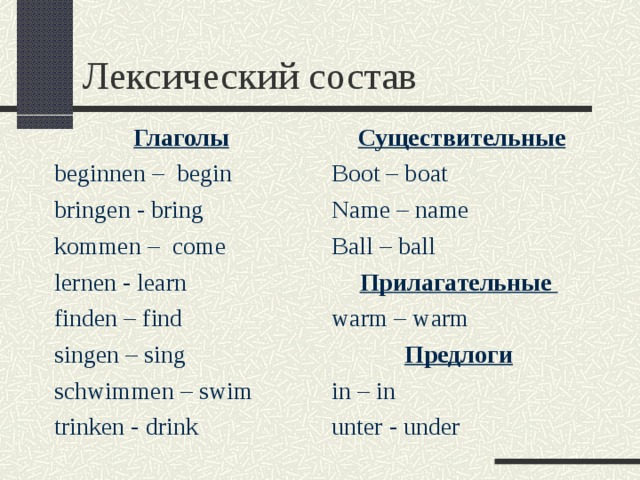 Лексический состав Глаголы beginnen – begin bringen - bring kommen – come lernen - learn finden – find singen – sing schwimmen – swim trinken - drink  Существительные Boot – boat Name – name Ball – ball Прилагательные warm – warm Предлоги in – in unter - under 