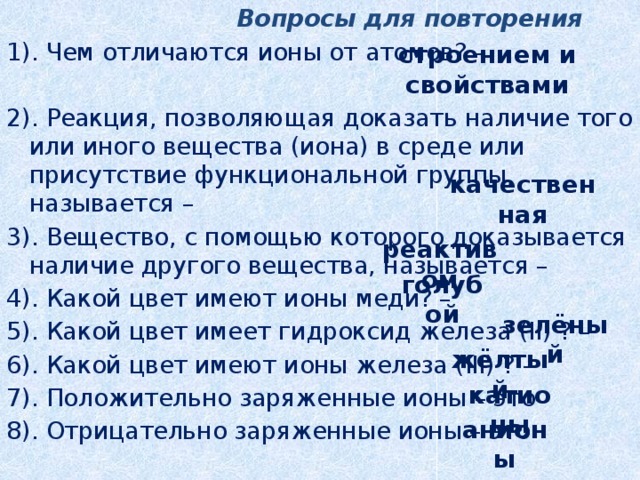  Вопросы для повторения 1). Чем отличаются ионы от атомов? – 2). Реакция, позволяющая доказать наличие того или иного вещества (иона) в среде или присутствие функциональной группы, называется – 3). Вещество, с помощью которого доказывается наличие другого вещества, называется – 4). Какой цвет имеют ионы меди? – 5). Какой цвет имеет гидроксид железа (II) ? – 6). Какой цвет имеют ионы железа (III) ? – 7). Положительно заряженные ионы – это 8). Отрицательно заряженные ионы – это строением и свойствами качественная реактивом голубой зелёный жёлтый катионы анионы 