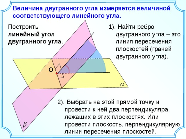 Двугранный угол определение и рисунок