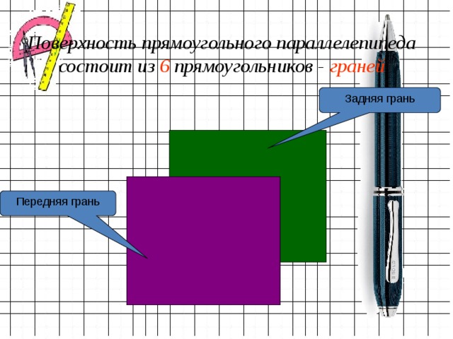 Поверхность прямоугольного параллелепипеда состоит из 6 прямоугольников - граней Задняя грань Передняя грань  