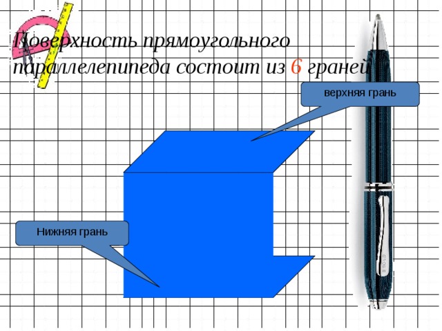 Поверхность прямоугольного параллелепипеда состоит из 6 граней верхняя грань Нижняя грань  