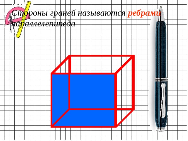 Стороны граней называются  ребрами  параллелепипеда  